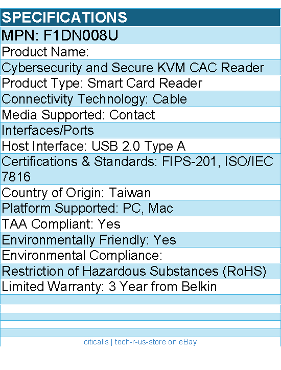 Belkin F1DN008U Cybersecurity and Secure KVM CAC Reader - Smart Card Reader