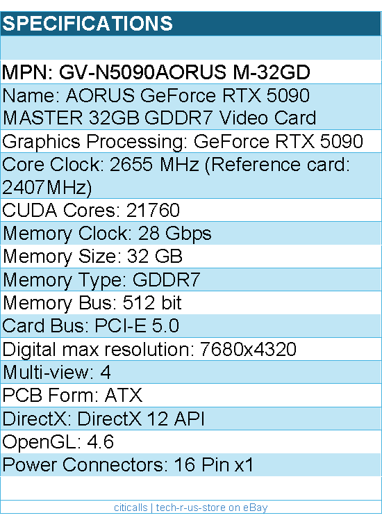 Gigabyte GV-N5090AORUS M-32GD Video Card - GeForce RTX 5090 MASTER 32GB GDDR7