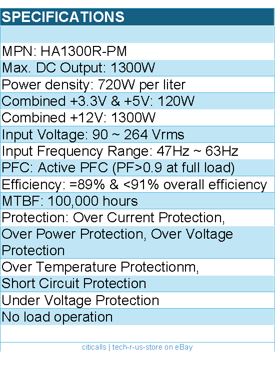 Silverstone HA1300R-PM Power Supply - 1300W Cybenetics Platinum ATX3.0 Modular