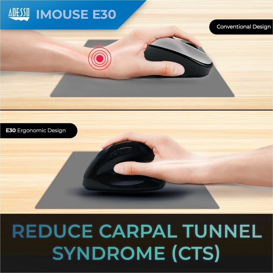 Adesso IMOUSE E30 2.4 GHz Wireless Vertical Programmable Mouse - Optical