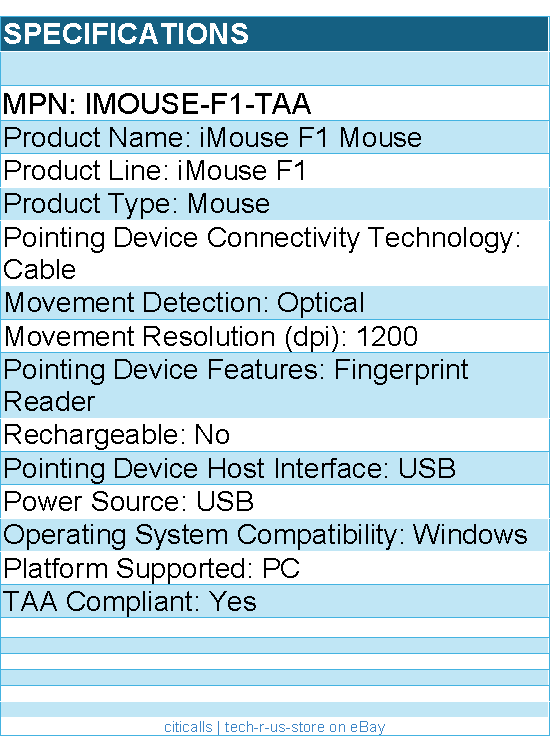 Adesso IMOUSE-F1-TAA iMouse F1 Mouse - Optical - Cable - USB - 1200 dpi