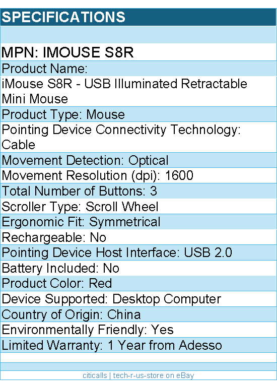 Adesso iMouse S8R - USB Illuminated Retractable Mini Mouse - Optical - Cable