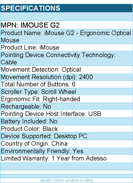Adesso iMouse G2 - Ergonomic Optical Mouse - Optical - Cable - Black - USB