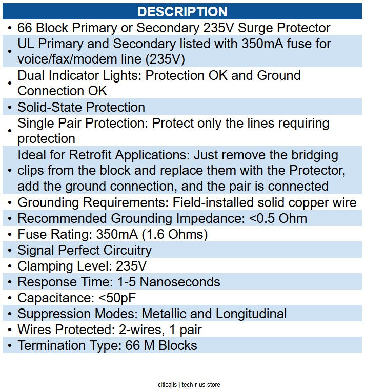 ITW Linx ITW-UP3B-235 UltraLinx 66 Block 235V Clamp