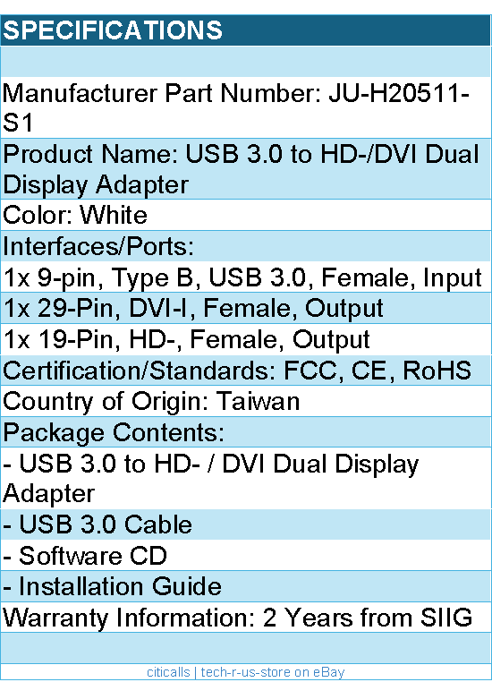 SIIG JU-H20511-S1 USB 3.0 to Video DVI Dual Display Adapter Retail