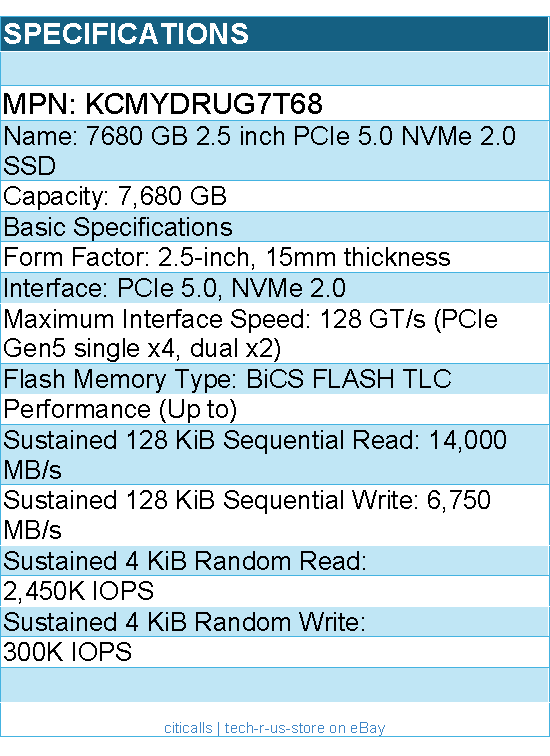 KIOXIA KCMYDRUG7T68 Enterprise 7680 GB 2.5 inch PCIe 5.0 NVMe 2.0 SSD