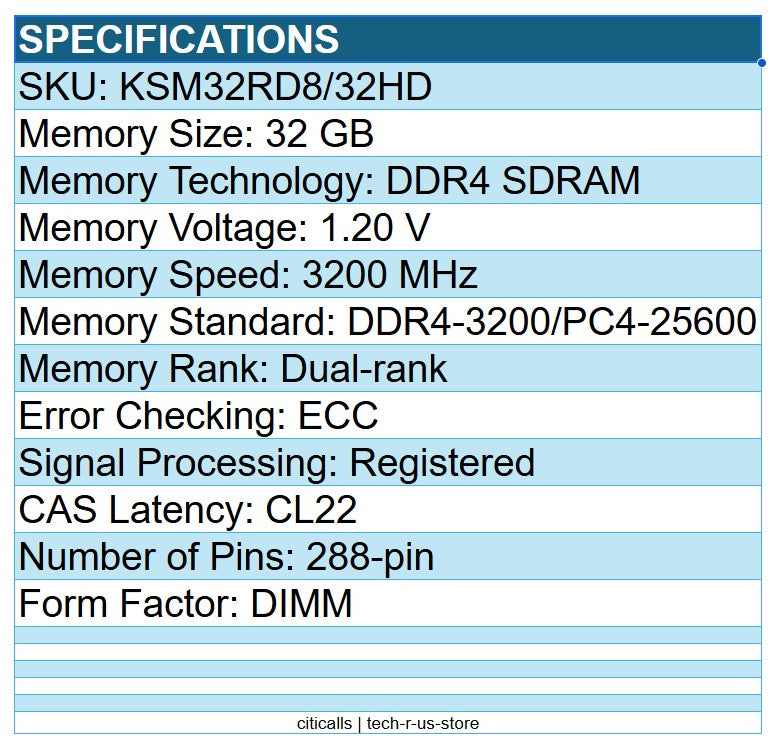 Kingston KSM32RD8/32HD 32GB DDR4-3200 PC4-25600 288pin ECC DIMM Memory RAM