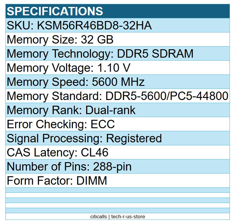 Kingston KSM56R46BD8-32HA 32GB DDR5-5600 PC5-44800 288pin ECC DIMM Memory RAM