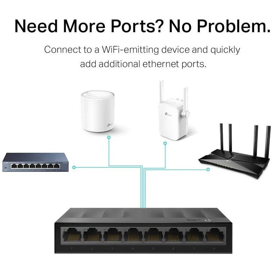 TP-Link LS1008G - Litewave 8 Port Gigabit Ethernet Switch - Unmanaged