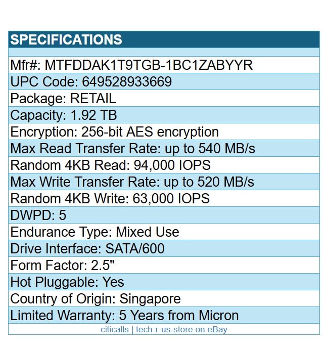 Micron MTFDDAK1T9TGB-1BC1ZABYYR 1.92TB 5400 MAX 2.5" SSD SATA/600 256-Bit AES