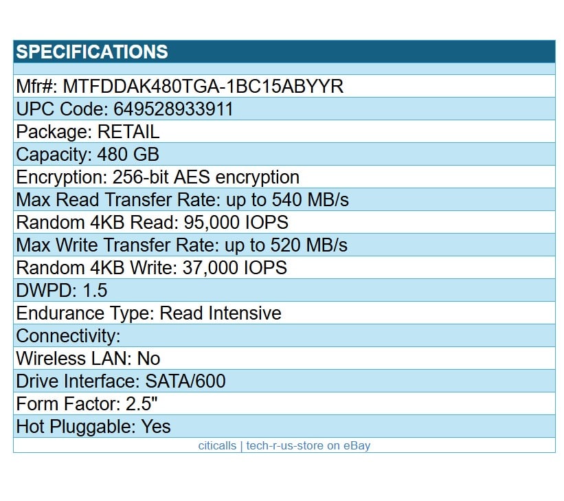 Micron MTFDDAK480TGA-1BC15ABYYR 480GB 5400 PRO 2.5" SSD SATA/600 256-Bit AES