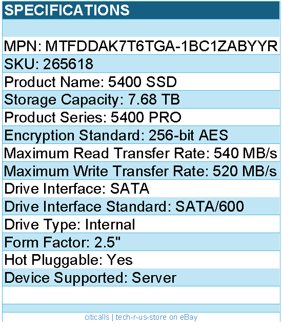 Micron MTFDDAK7T6TGA-1BC1ZABYYR SSD - 7.6T 5400 Pro 2.5 SATA Retail