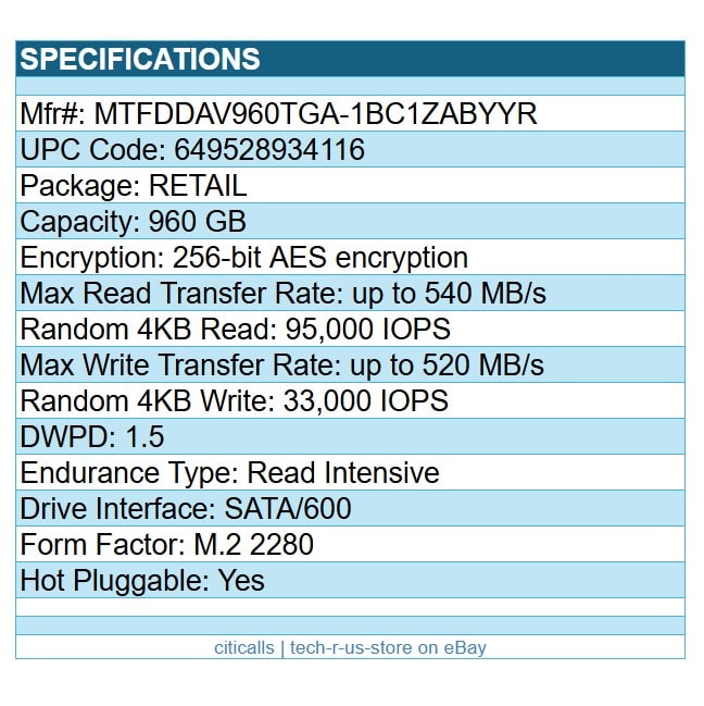 Micron MTFDDAV960TGA-1BC1ZABYYR 960GB 5400 PRO M.2 2280 SSD SATA/600 256-Bit AES