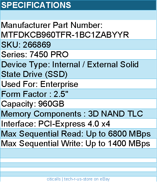 Micron MTFDKCB960TFR-1BC1ZABYYR SSD - 960GB 7450 Pro NVMe U.3 7mm Retail