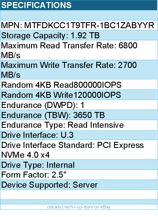 Micron MTFDKCC1T9TFR-1BC1ZABYYR SSD - 1.9T 7450 Pro NVMe U.3 15mm Retail