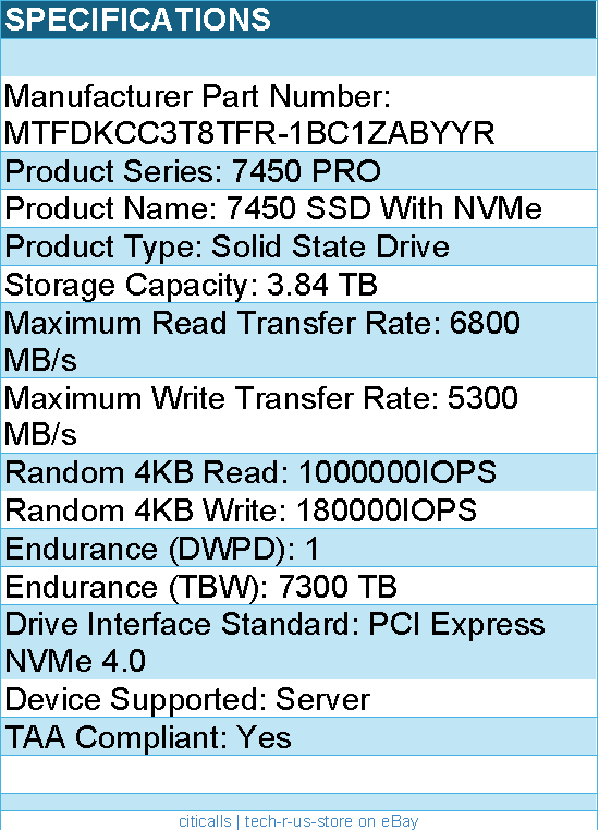 Micron MTFDKCC3T8TFR-1BC1ZABYYR Solid State Drive - 3.8T 7450 Pro NVMe U.3 15mm