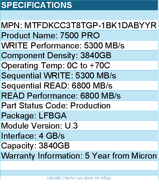Micron MTFDKCC3T8TGP-1BK1DABYYR SSD - 3.8TB 7500 Pro U.3(15mm) TCG Retail