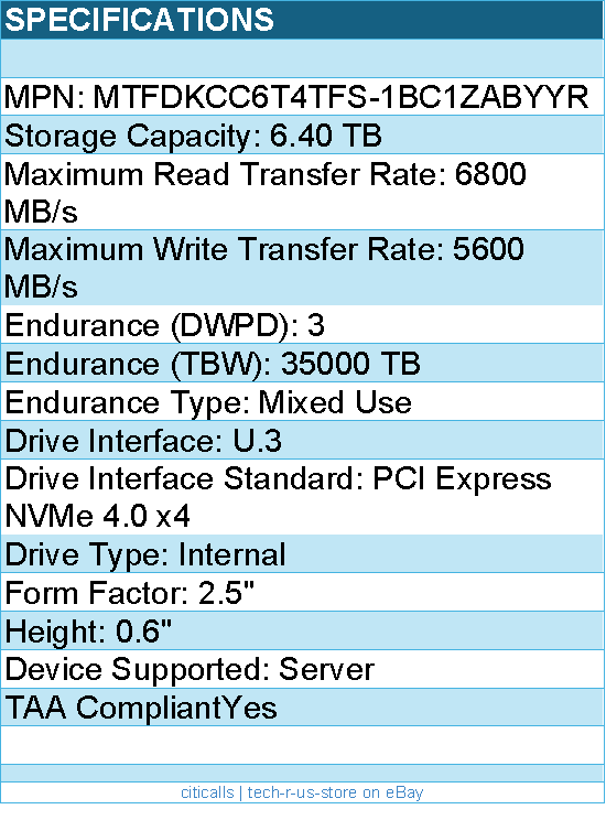 Micron MTFDKCC6T4TFS-1BC1ZABYYR SSD - 6.4TB 7450 MAX NVMe U.3 15mm Retail