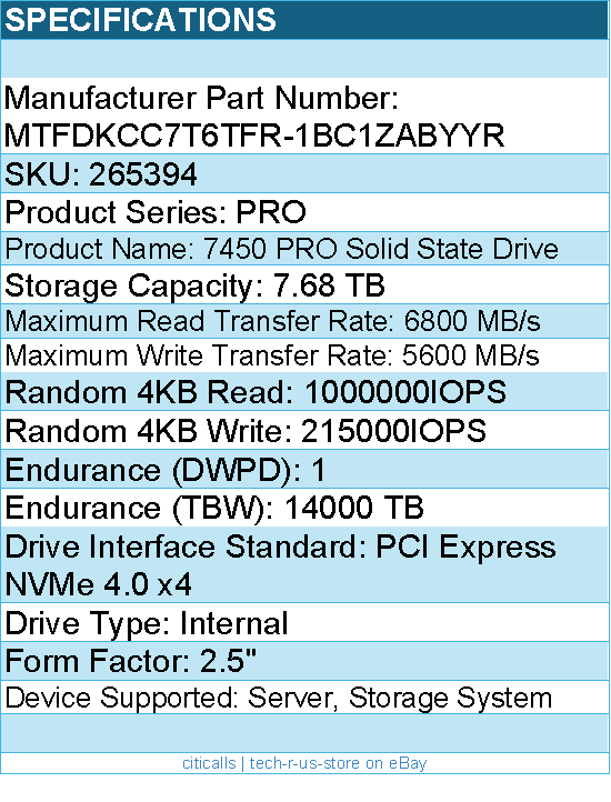 Micron MTFDKCC7T6TFR-1BC1ZABYYR Solid State Drive - 7.6T 7450 Pro NVMe U.3 15mm