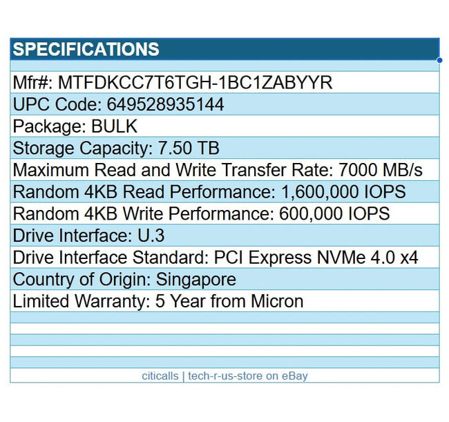 Micron MTFDKCC7T6TGH-1BC1ZABYYR 9400 7.50 7.5TB SSD U.3 PCIe NVMe 4.0x4 BulkPack