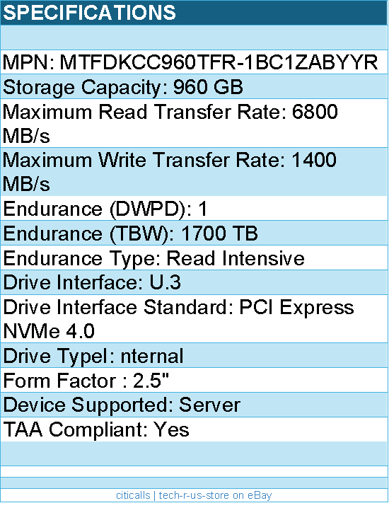Micron MTFDKCC960TFR-1BC1ZABYYR SSD - 960G 7450 Pro NVMe U.3 15mm Retail