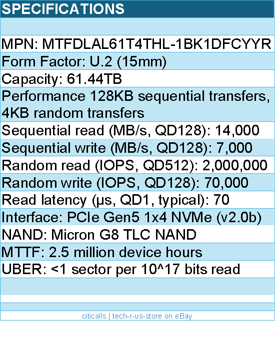 Micron MTFDLAL61T4THL-1BK1DFCYYR SSD - 61.44TB 6550 ION NVMe U.2 Gen5 15mm
