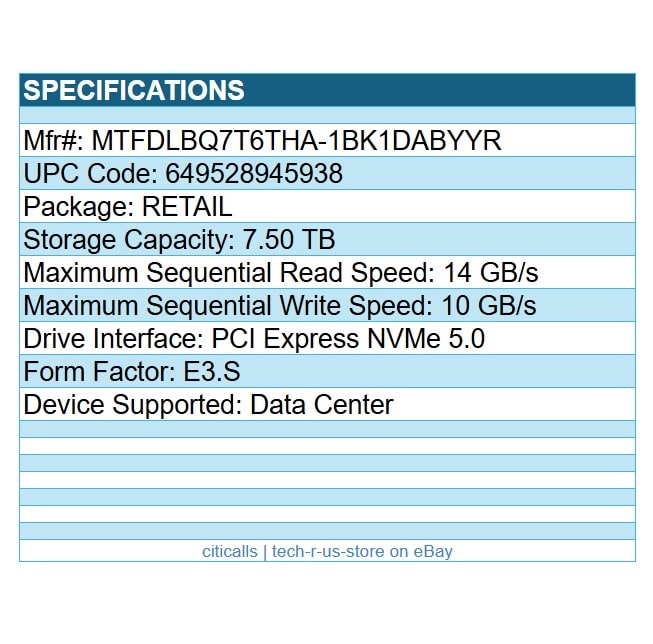Micron MTFDLBQ7T6THA-1BK1DABYYR 9550 PRO 7.50TB SSD E3.S Internal PCIe NVMe 5.0