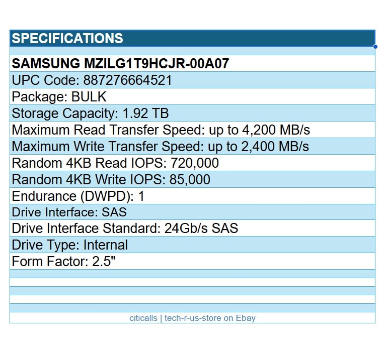Samsung MZILG1T9HCJR-00A07 PM1653 1.92TB 2.5" SAS 24Gb/s SSD Solid State Drive