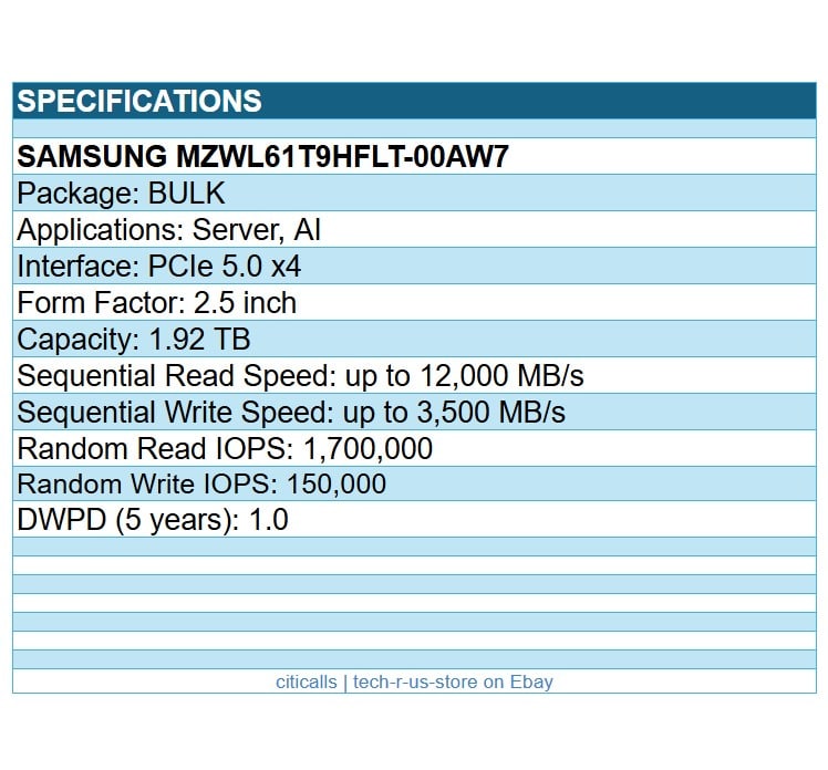 Samsung MZWL61T9HFLT-00AW7 PM9D3a 1.92TB 2.5" PCIe NVMe 5.0x4 SSD Solid State Dr