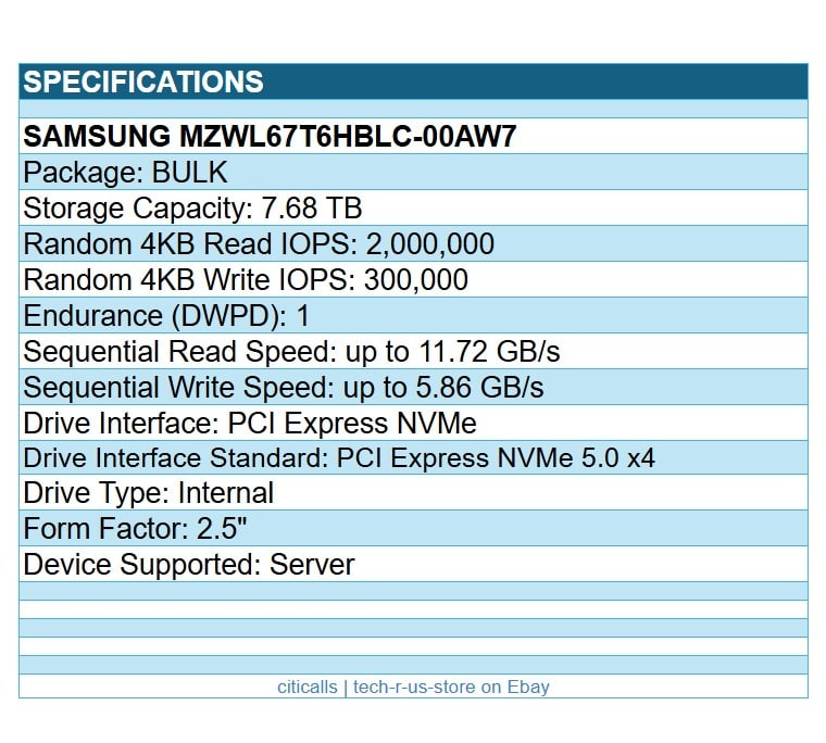 Samsung MZWL67T6HBLC-00AW7 PM9D3a 7.68TB 2.5" PCIe NVMe 5.0x4 SSD Solid State Dr