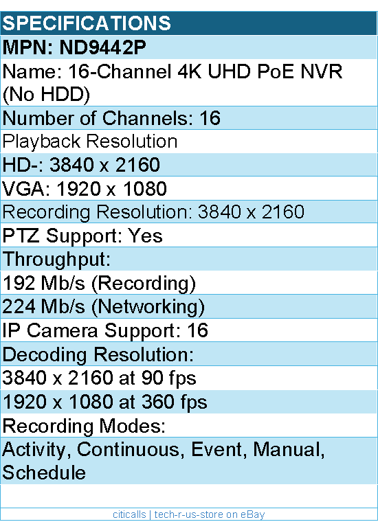 Vivotek ND9442P 16-Channel 4K UHD PoE NVR Network Video Recorder (No HDD)