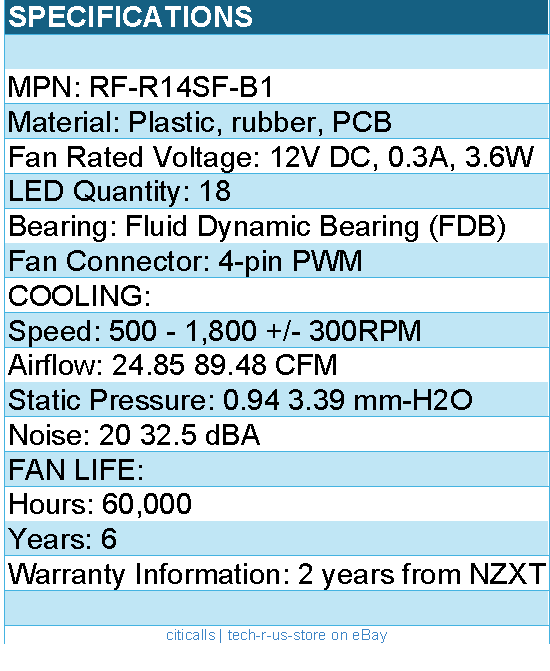 NZXT RF-R14SF-B1 F140 RGB 140mm Fan FDB 12V DC 4-pin PWM Black Retail