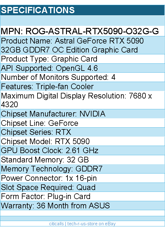 Asus ROG-ASTRAL-RTX5090-O32G-G ROG NVIDIA GeForce RTX 5090 Graphic Card