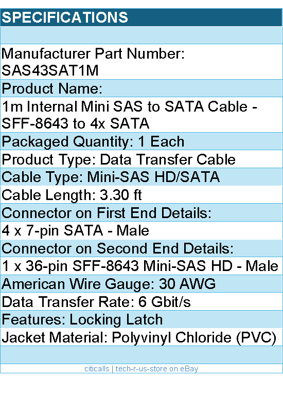 StarTech SAS43SAT1M Internal Mini-SAS to SATA 1m SFF-8643 to 4xSATA Retail