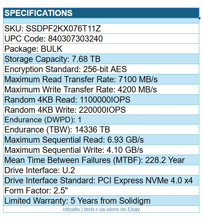 Solidigm SSDPF2KX076T11Z D7-P5520 7.68TB 2.5" SSD PCIe NVM4 4.0x4 3D4 TLD Gnerc