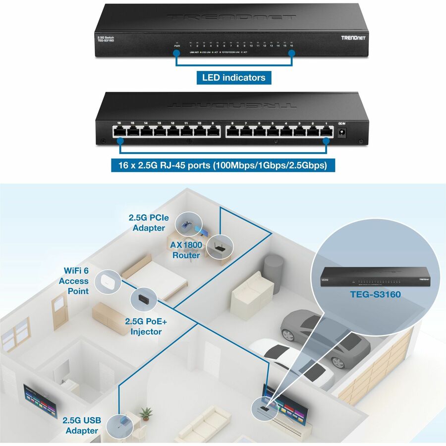 TRENDnet TEG-S3160 16-Port Unmanaged 2.5G Desktop Network Ethernet Switch