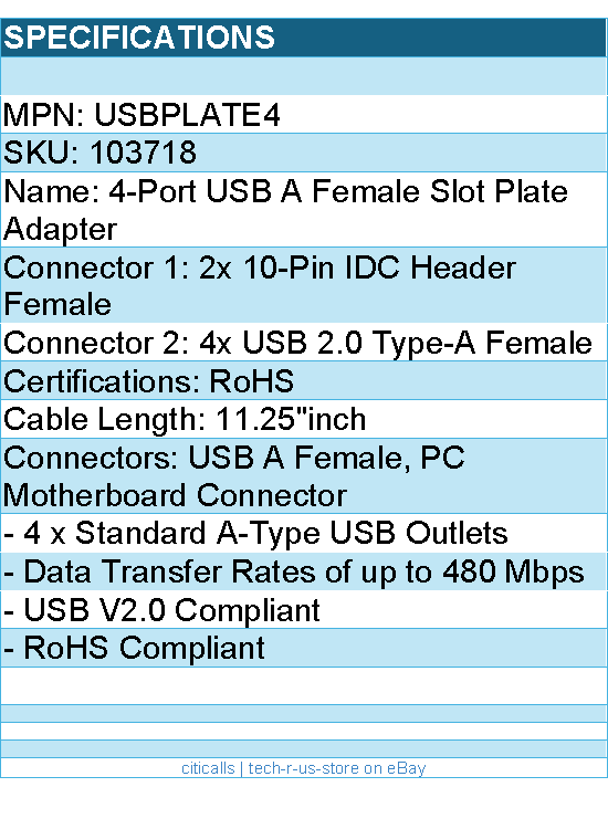 StarTech USBPLATE4 4 Port USB A Female Slot Plate Adapter Retail