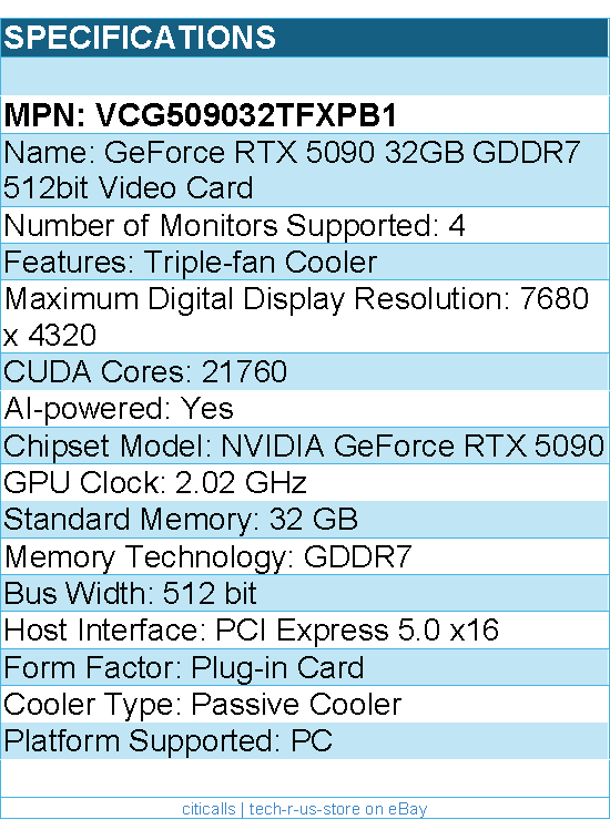 PNY VCG509032TFXPB1 Video Card - GeForce RTX 5090 32GB GDDR7 512bit PCI-E Retail