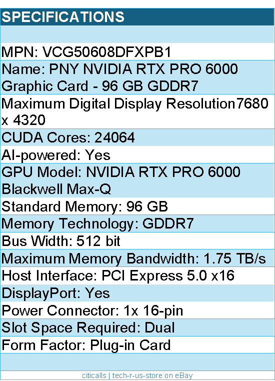 PNY VCNRTXPRO6000BQ-PB RTX PRO 6000 Blackwell Max-Q Workstation Graphics Card