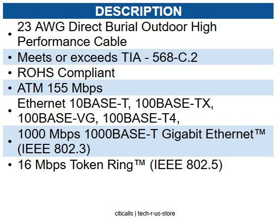 Wavenet WAV-CAT6-BURIAL-WB CAT6 BURIAL WATER BLOCKING 6EOSPBK2N