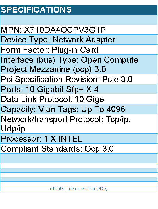 Intel X710DA4OCPV3G1P Ethernet Network Adapter OCP3.0 X710-DA4 OEM