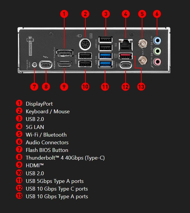 MSI Z890AWIFI MB Intel LGA1851 Z890-A PRO 4xDDR5 HDI- DP TB M.2 RAID 5GBe ATX