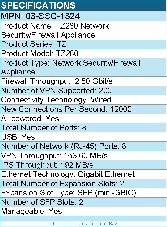 SonicWall 03-SSC-1824 TZ280 Network Security/Firewall Appliance