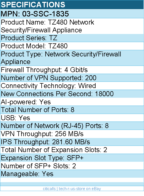 SonicWall 03-SSC-1835 TZ480 Network Security/Firewall Appliance