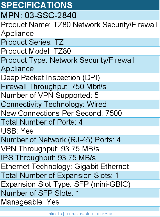 SonicWall 03-SSC-2840 TZ80 Network Security/Firewall Appliance