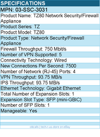 SonicWall 03-SSC-3031 TZ80 Network Security/Firewall Appliance
