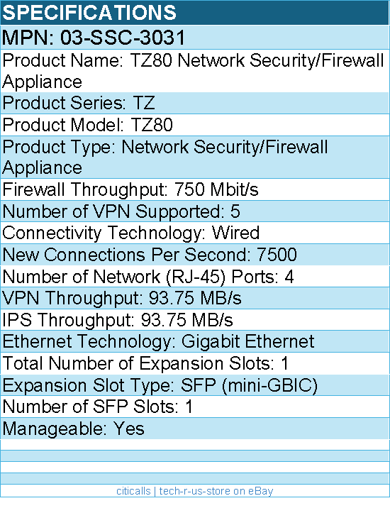 SonicWall 03-SSC-3031 TZ80 Network Security/Firewall Appliance