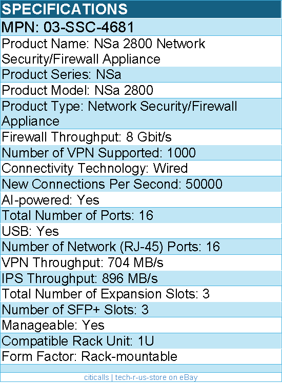 SonicWall 03-SSC-4681 NSa 2800 Network Security/Firewall Appliance