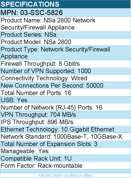 SonicWall 03-SSC-5826 NSa 2800 Network Security/Firewall Appliance