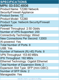 SonicWall 03-SSC-6936 TZ280 Network Security/Firewall Appliance